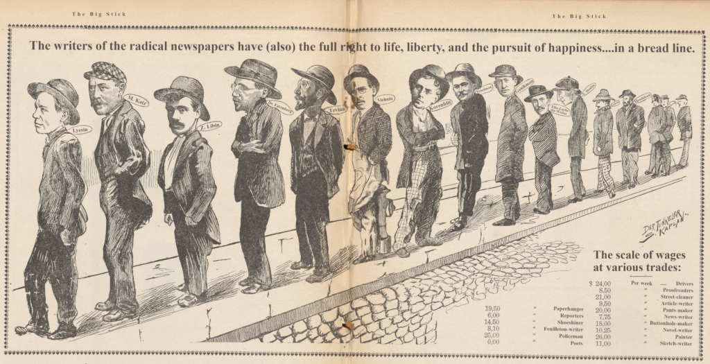 Cartoon from the Yiddish satire publication 'Der Groyser Kundes', with Yiddish text translated to English. The image depicts a lineup of Yiddish authors and journalists, labeled with their last names, standing in a bread line. This image is captioned 'The writers of the radical newspapers have (also) the full right to life, liberty, and the pursuit of happiness...in a bread line', and beneath the lineup is a chart labeled 'The scale of wages at various trades' which lists the weekly salaries of 'drivers, proofreaders, street-cleaners, article-writers, pants-makers, news-writers, buttonhole-makers, novel-writers, painters, sketch-writers, paperhangers, reporters, shoeshiners, feuilleton-writers, policemen, and poets', with the writers' salaries being notably much smaller than the non-writers' salaries.
